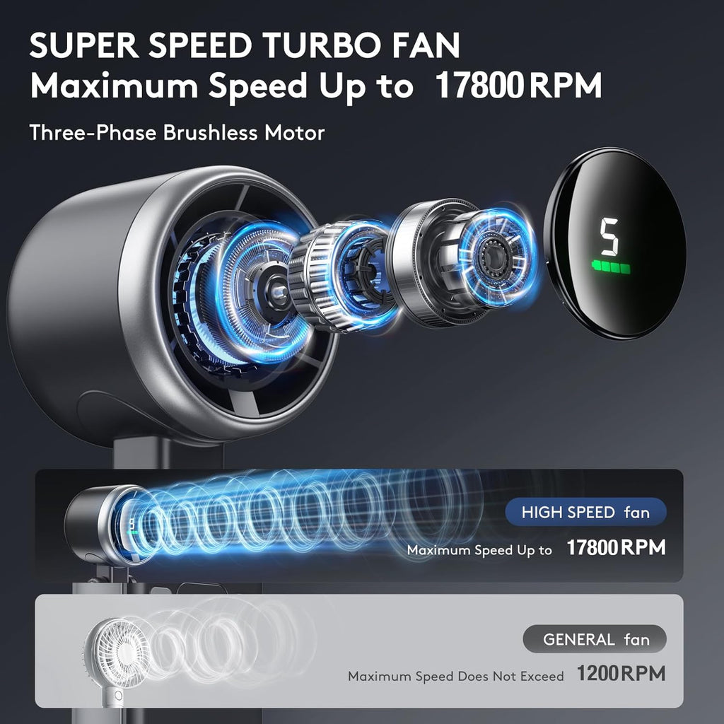 KAVIUR Air brushless turbine motor and concentrated airflow design